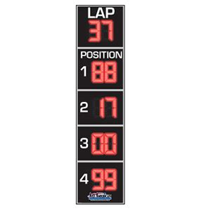 racetrack scoreboard|racing scoreboard online.